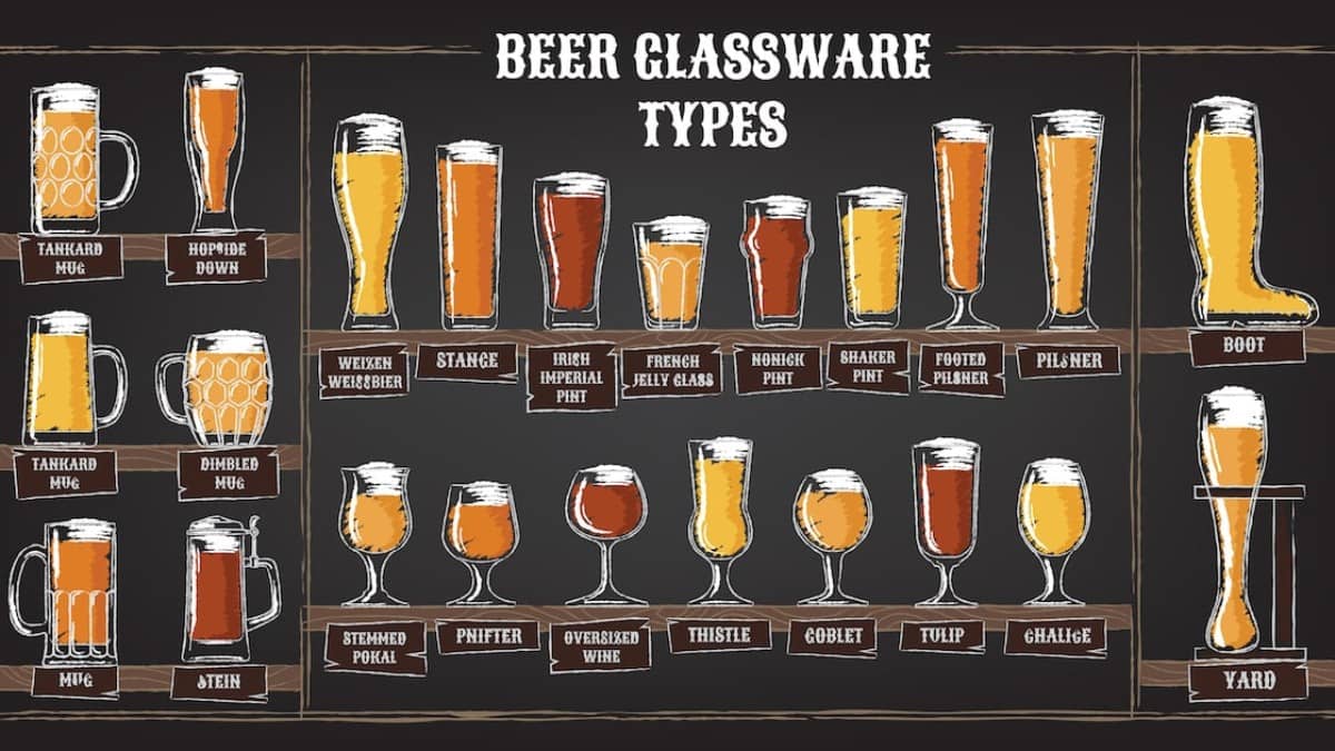 Beer 101: How to Choose the Perfect Brew for Any Occasion